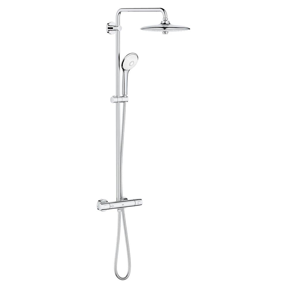 The Water ClosetGrohe CanadaEuphoria 260 Shw Syst.Thm Coolt 6.6L Us