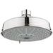 Grohe Canada - Shower Heads